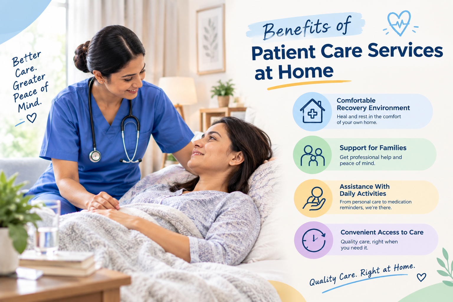 Benefits of Patient care at home - Service Provider at Home Near Me Benefits of Patient care at home