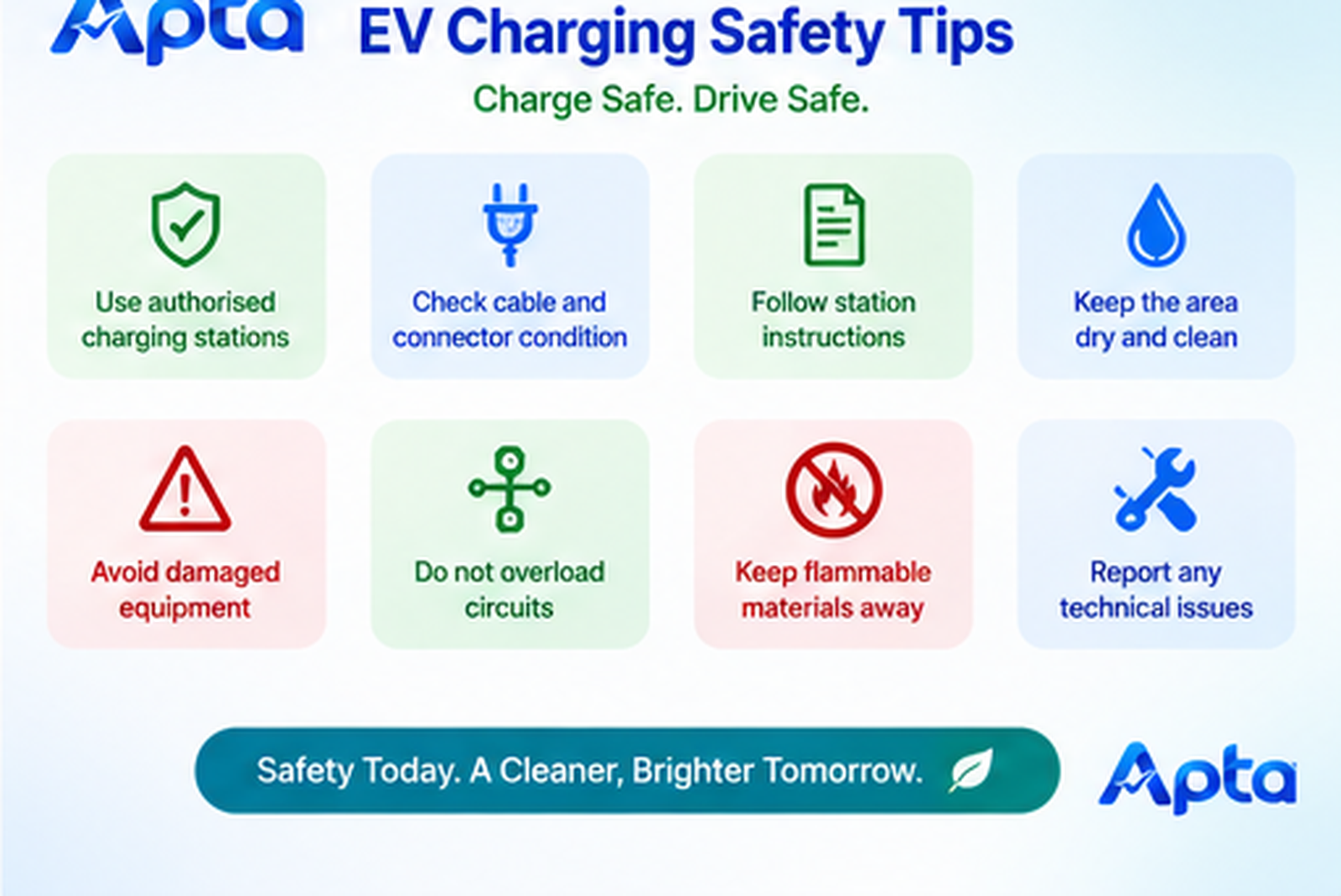 EV charging safety infographic