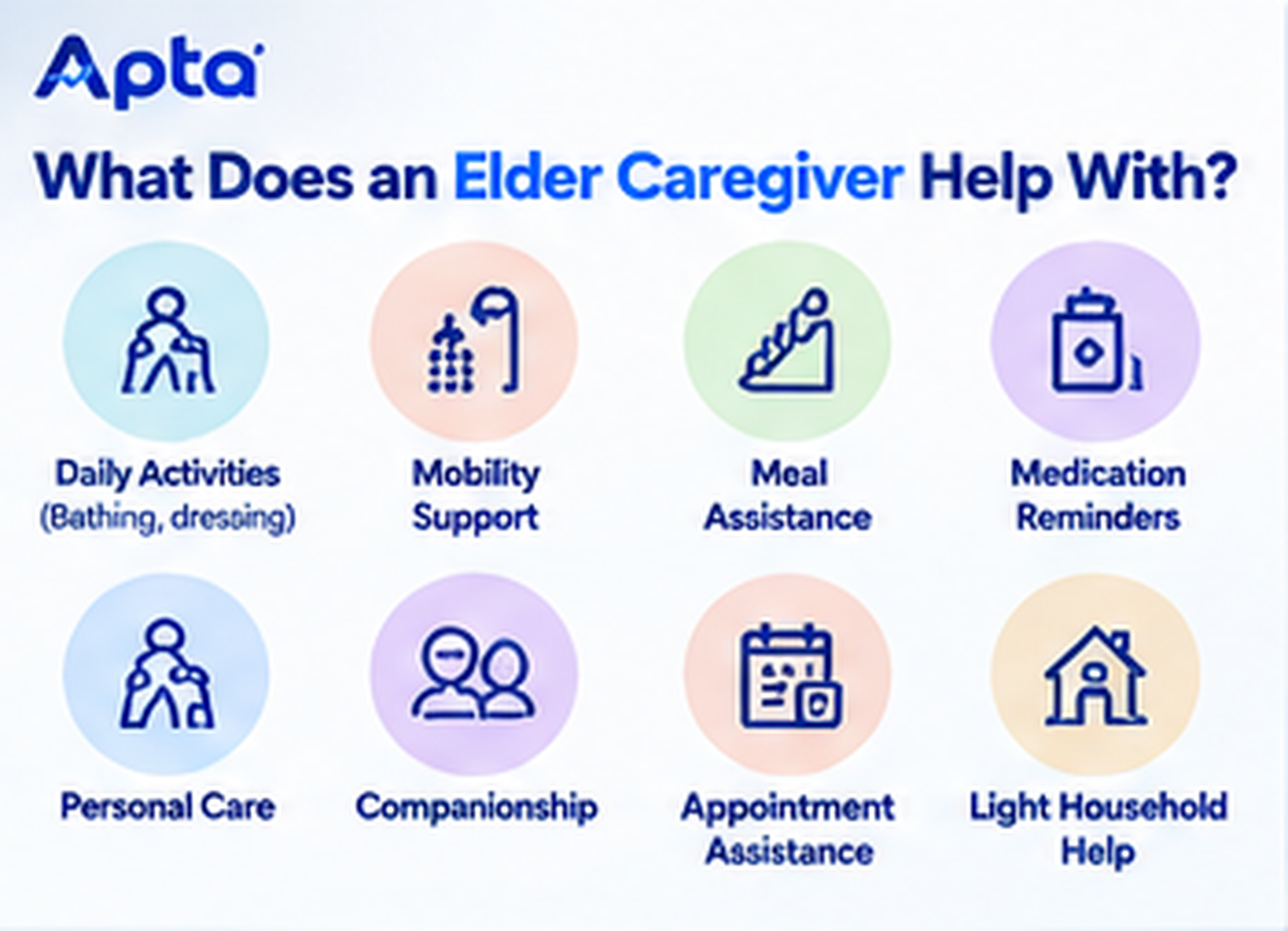 Final Checklist Before Hiring an Elder Care Professional