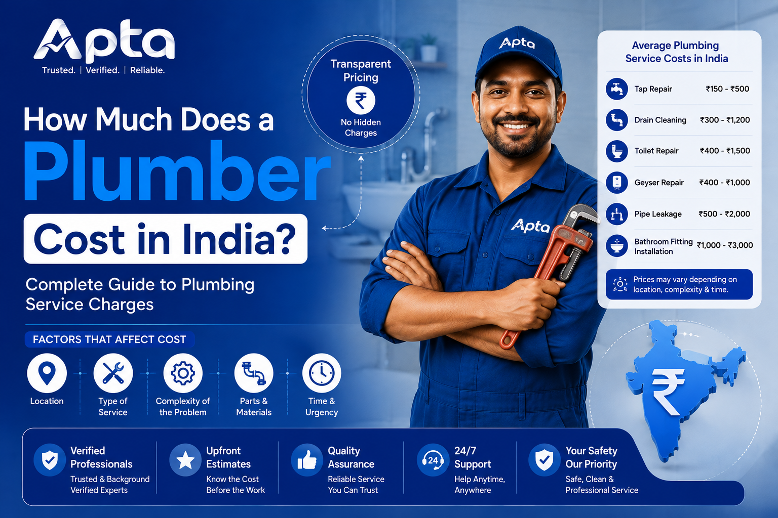 How Much Does a Plumber Cost in India?