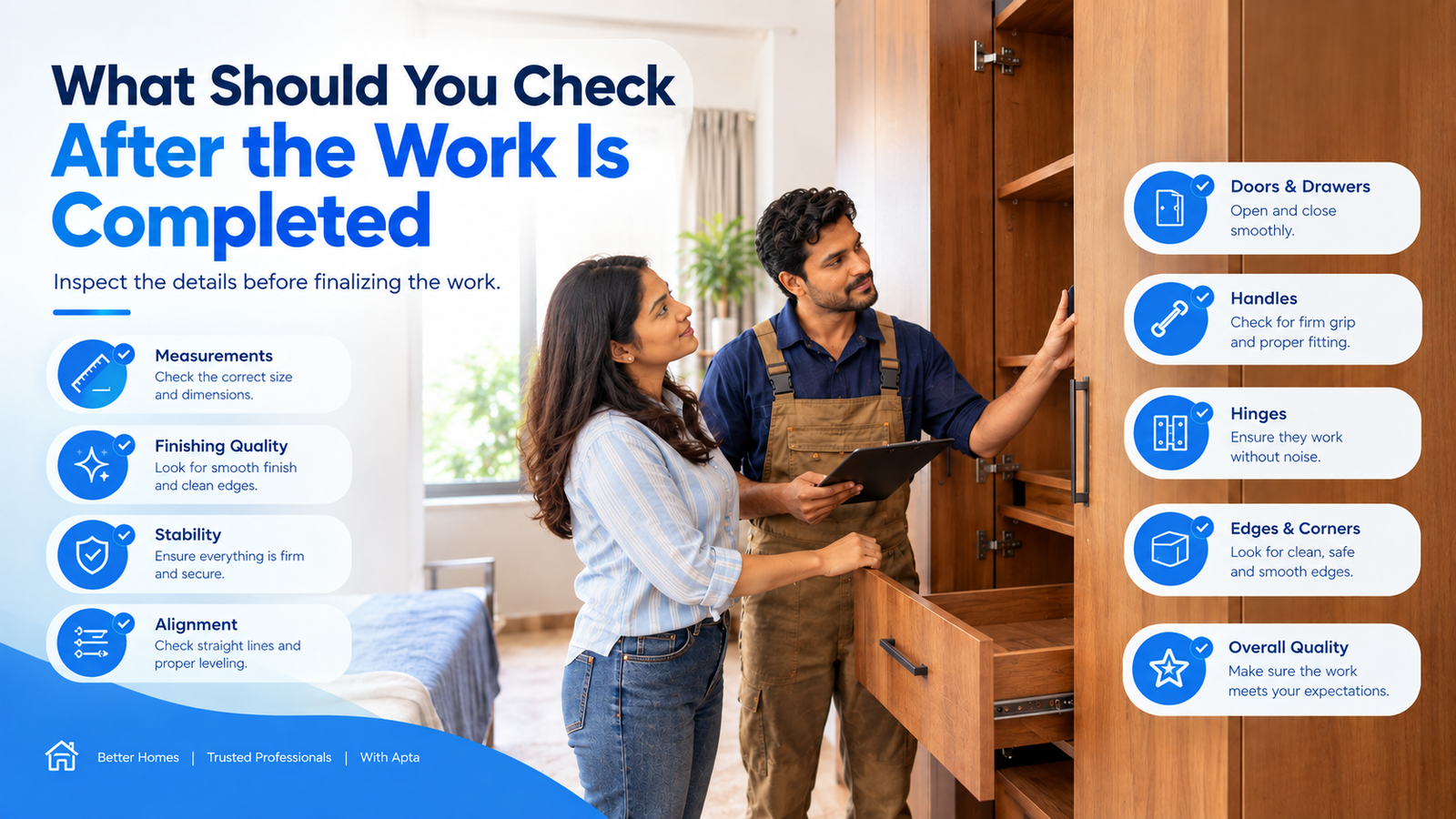 What should you check after the work is completed