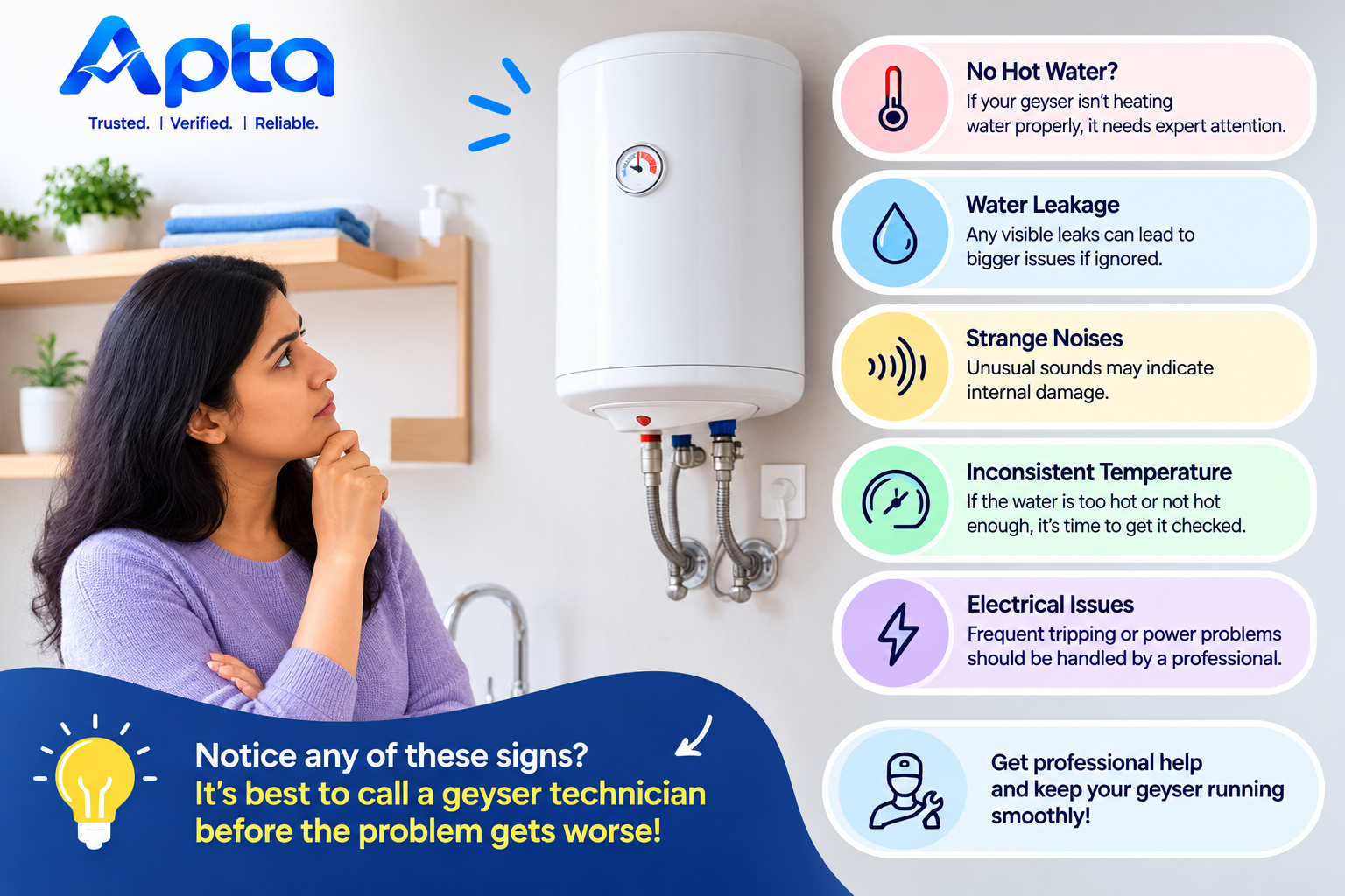 When Should You Call a Geyser Technician